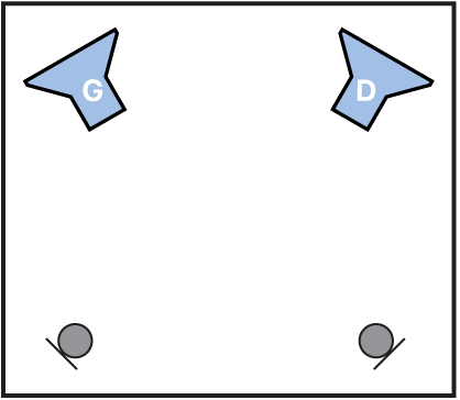 Figure. Illustration du positionnement des haut-parleurs et de l’audition de la technique de chambre d’échos virtuelle.