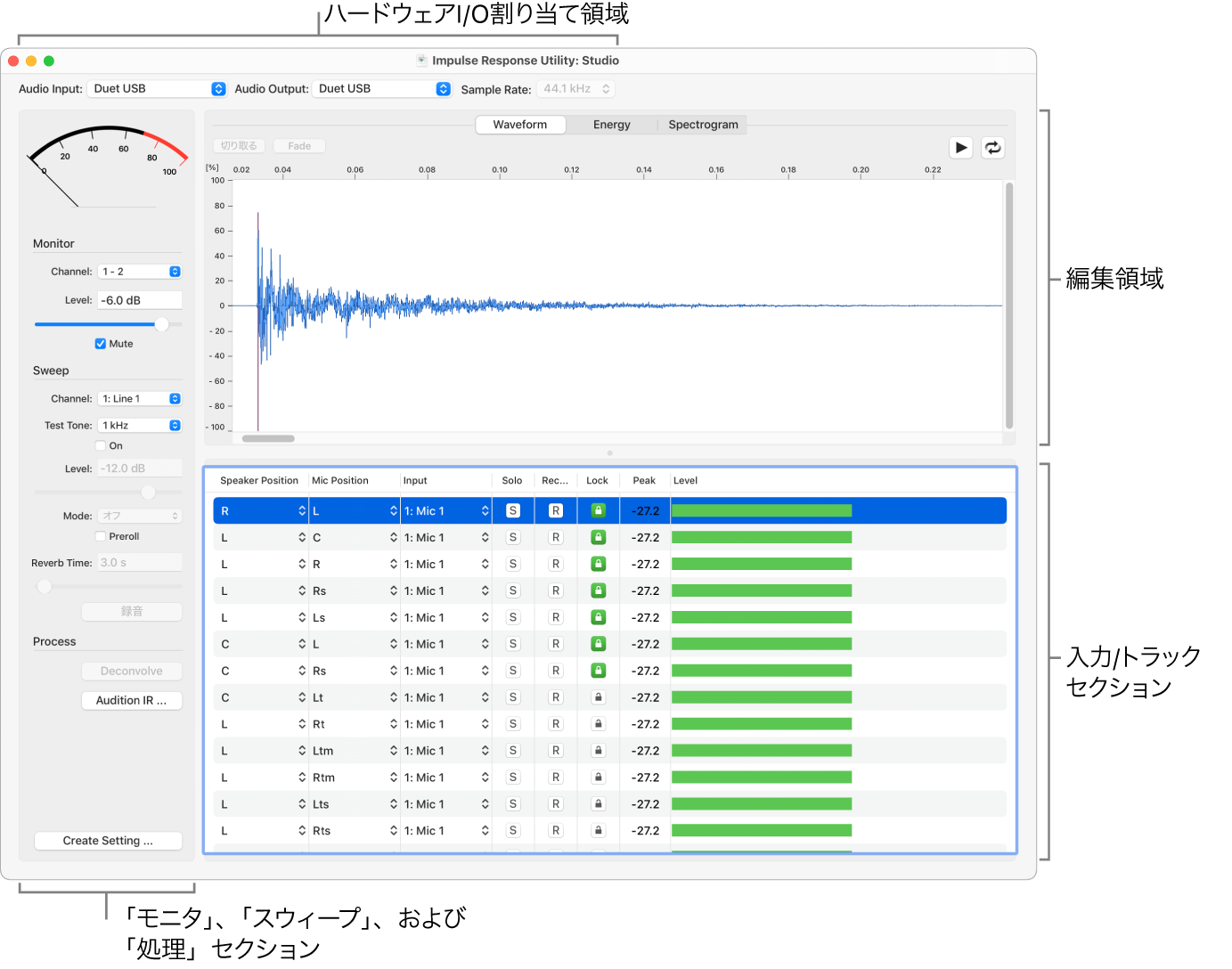 図。「Impulse Response Utility」ウインドウ。