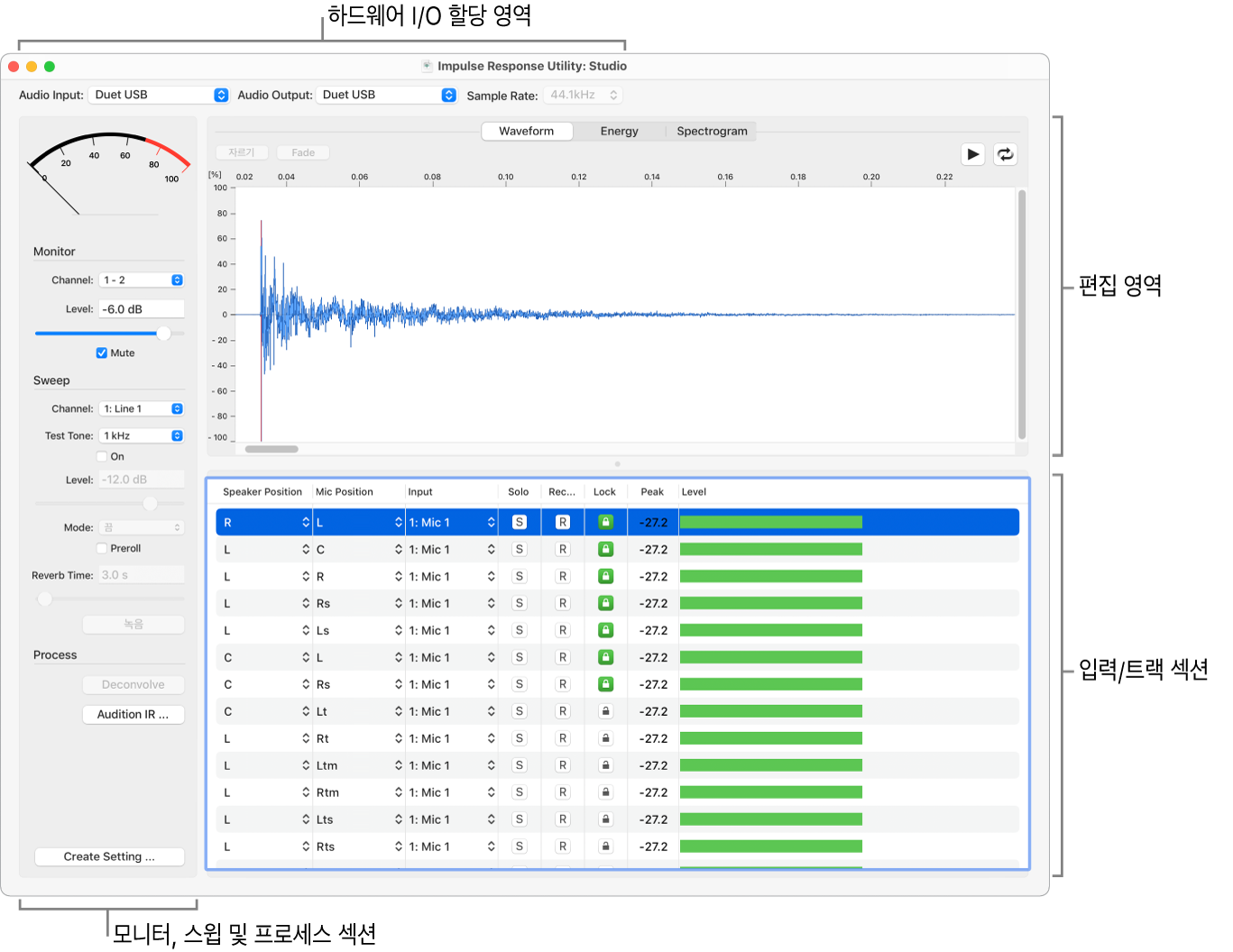 그림. Impulse Response Utility 윈도우.