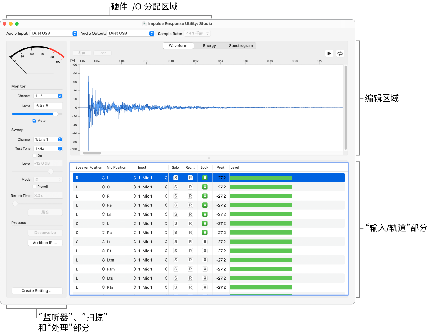 图。“脉冲响应实用工具”窗口。