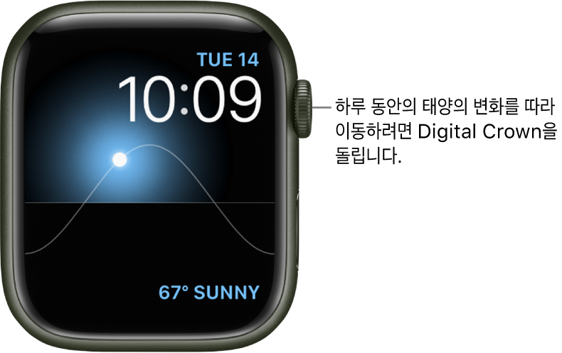 태양 그래프 시계 페이스는 요일, 날짜 및 현재 시간을 표시하며 수정할 수 없음. 날씨 컴플리케이션이 오른쪽 하단에 나타남. 하늘에 있는 태양을 황혼, 새벽, 중천, 석양 및 어둠으로 이동하려면 Digital Crown을 돌림.