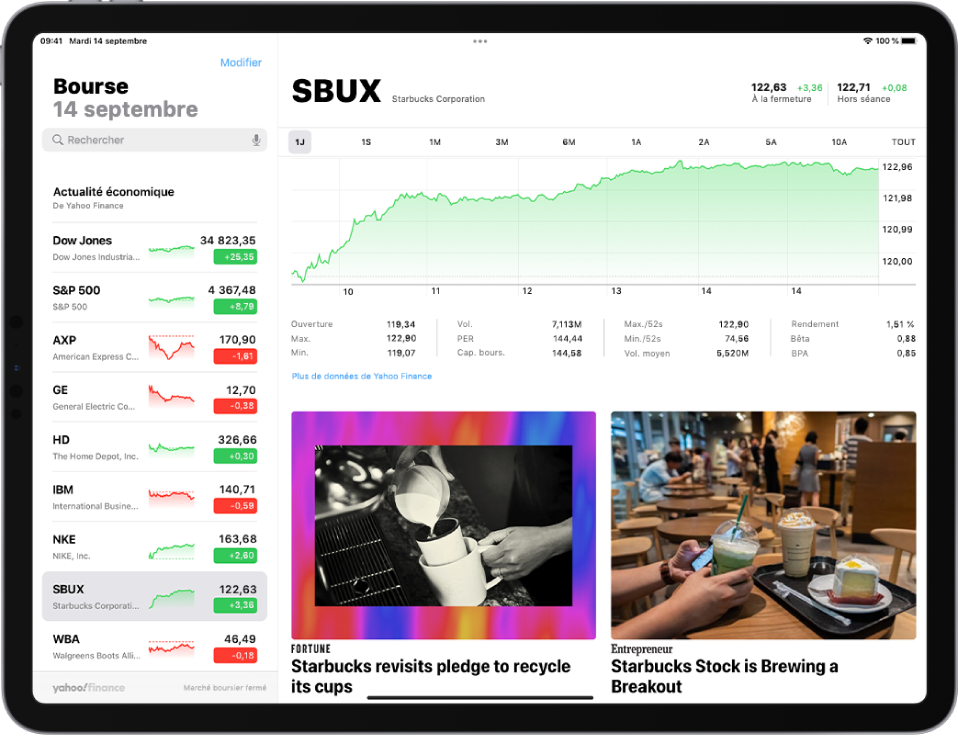 L’écran de Bourse en orientation paysage. Le champ de recherche se trouve dans le coin supérieur gauche. En dessous du champ de recherche figure la liste de suivi. Une action de la liste de suivi est sélectionnée. Au milieu de l’écran, un graphique indique les performances de l’action sélectionnée. La vue représentant une journée est sélectionnée. Au-dessus du graphique se trouvent des boutons permettant d’afficher les performances de l’action sur une journée, une semaine, un mois, trois mois, six mois, un an, deux ans, cinq ans ou dix ans. En dessous du graphique figurent des informations sur l’action, notamment son cours d’ouverture, son cours le plus élevé, son cours le plus faible et sa capitalisation boursière. Sous les informations du graphique se trouvent des articles d’Apple News sur le thème de l’action.