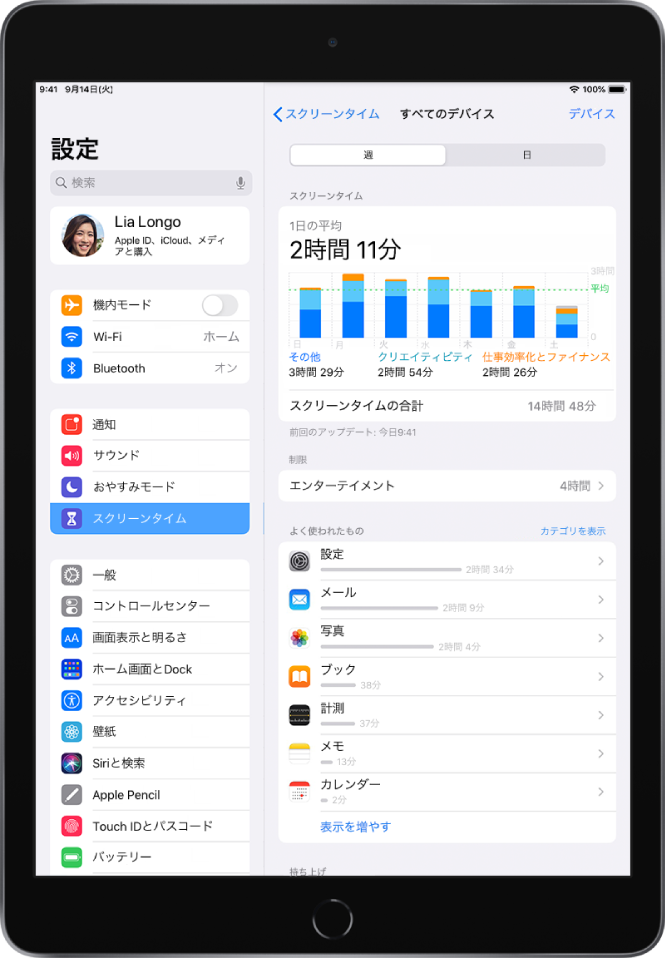 「スクリーンタイム」の週間レポート。Appの合計使用時間、カテゴリごとの使用時間、Appごとの使用時間が表示されています。