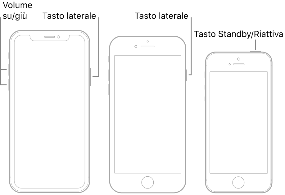 spegni o riaccendi iphone supporto apple it