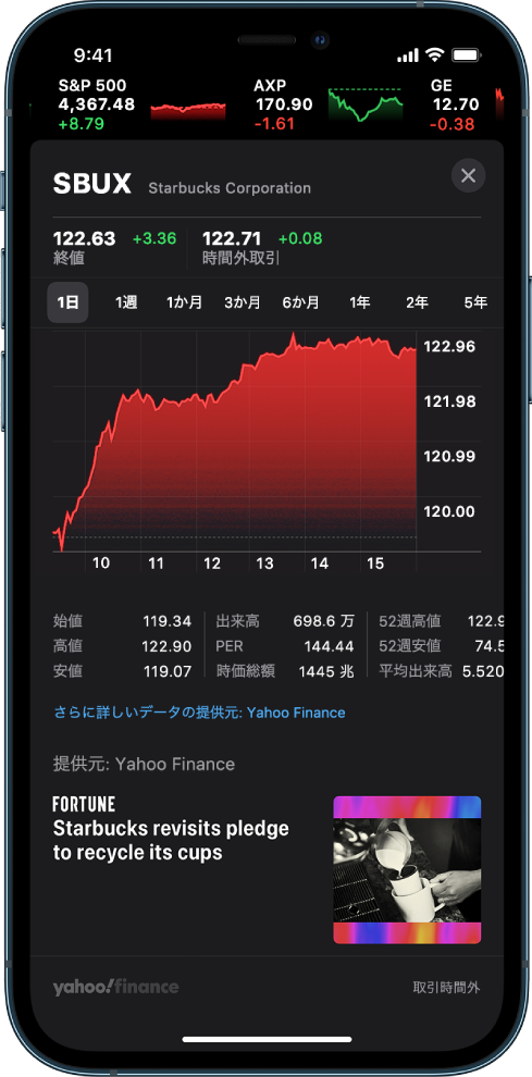 Iphoneで株価をチェックする Apple サポート 日本