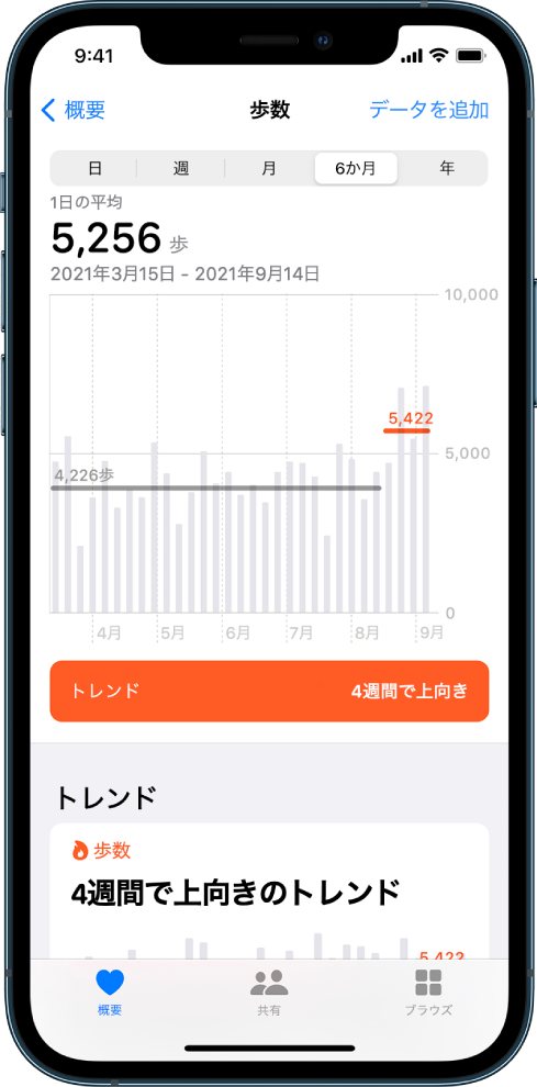 Iphoneの ヘルスケア で自動的にデータを収集する Apple サポート 日本