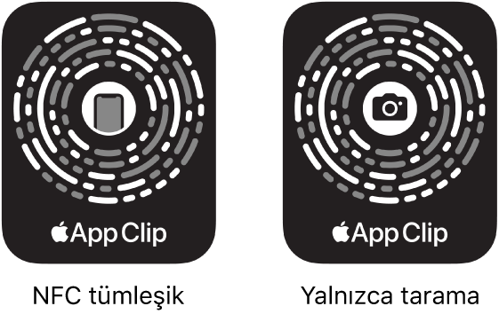 Iphone Da Uygulama Parcaciklarini Kullanma Apple Destek Tr