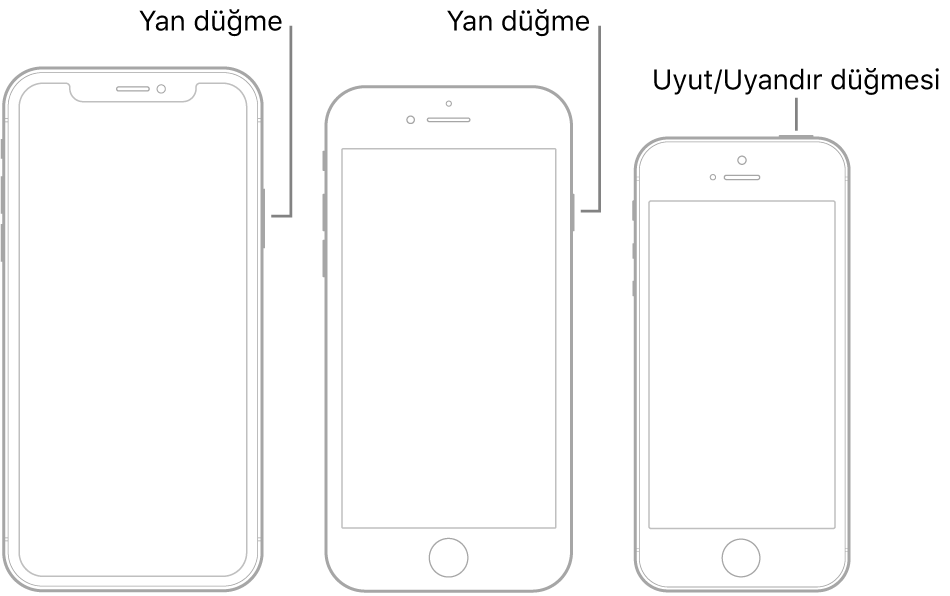 iphone da acil arama yapma apple destek tr iphone da acil arama yapma apple destek tr
