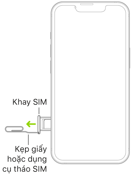 Cắm chiếc kẹp giấy hoặc dụng cụ tháo SIM vào lỗ nhỏ của khay đựng ở sườn bên trái của iPhone để tháo và lấy khay ra.