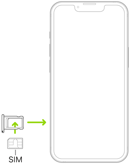 Một SIM đang được lắp vào khay trên iPhone; góc được vát nằm ở phía trên bên trái.
