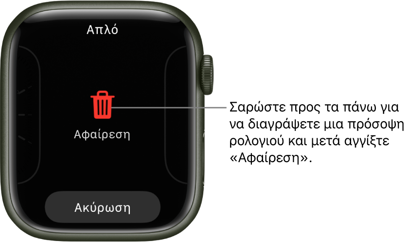 Οθόνη του Apple Watch που εμφανίζει τα κουμπιά «Αφαίρεση» και «Ακύρωση», τα οποία εμφανίζονται όταν σαρώσετε μια νέα πρόσοψη ρολογιού. Σαρώστε προς τα πάνω στην πρόσοψη ρολογιού για να τη διαγράψετε.