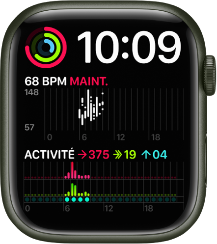 Le cadran « Modulaire duo » montre une horloge numérique en haut à droite, une complication Activité en haut à gauche, une complication « Fréquence cardiaque » au milieu à gauche et une complication Activité en bas.