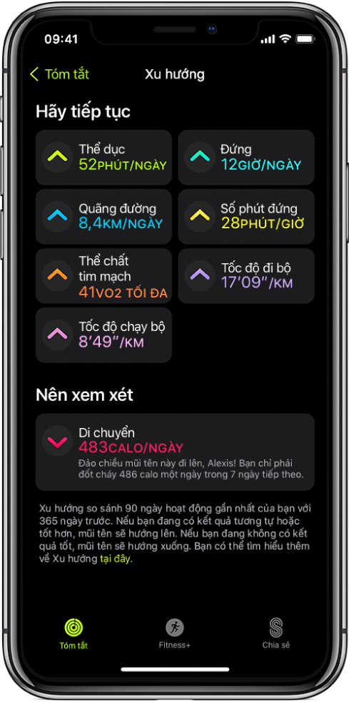 Tab Xu hướng trong ứng dụng Hoạt động trên iPhone. Một số lượng số liệu xuất hiện bên dưới đề mục Xu hướng ở gần đầu màn hình. Các số liệu bao gồm Thể dục, Đứng, Quãng đường, v.v. Di chuyển xuất hiện bên dưới đề mục Nên xem xét.