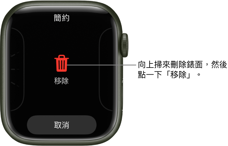 Apple Watch 畫面,當你輕掃至錶面並向上掃以刪除後,會顯示「移除」及「取消」按鈕。
