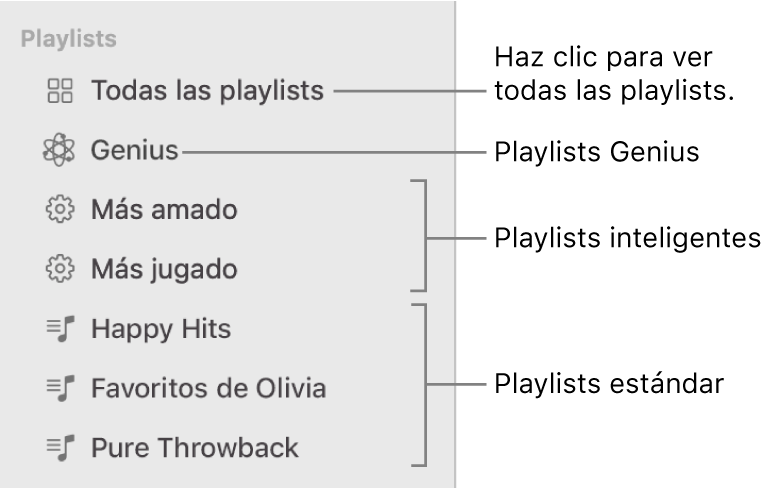 La barra lateral de Música, mostrando los diversos tipos de playlists: Playlists estándar, inteligentes y Genius. Haz clic en “Todas las listas de reproducción” para verlas todas.