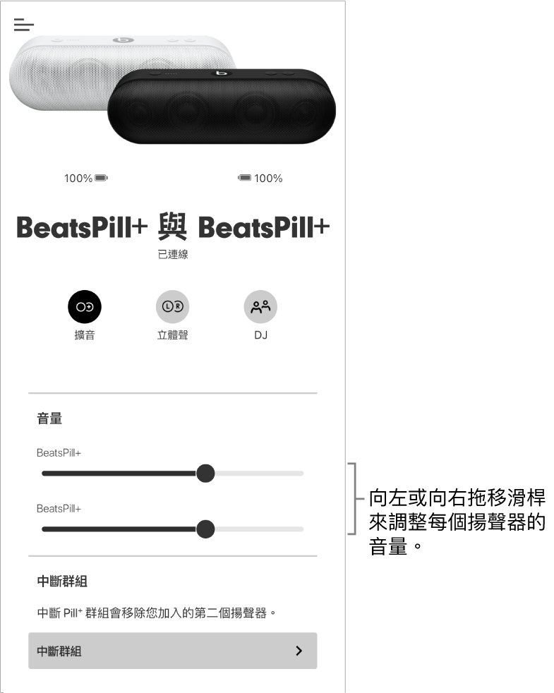 「擴音」模式中的 Beats App 畫面顯示兩個揚聲器的音量控制項目