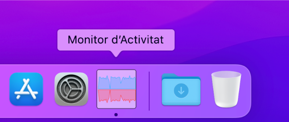 La icona del Monitor d’Activitat al Dock, que mostra l’activitat de la xarxa.