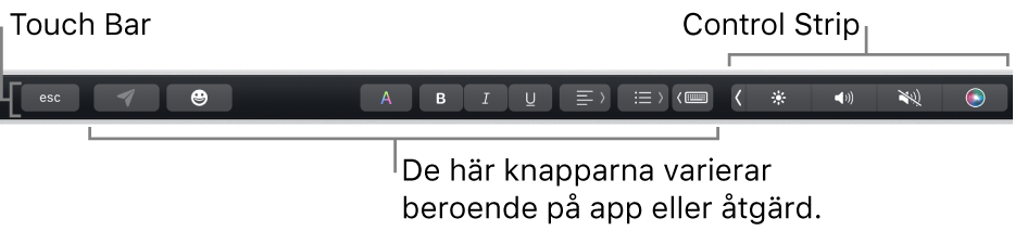 Touch Bar högst upp på tangentbordet med den hopfällda Control Strip till höger och olika knappar beroende på vilken app eller åtgärd som används.