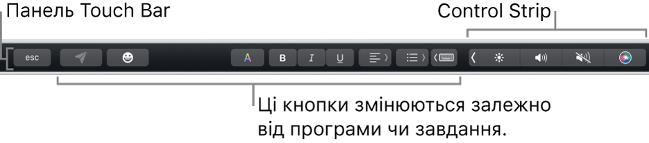 Смуга Touch Bar угорі клавіатури зі згорнутою смугою Control Strip праворуч і кнопки, які залежать від програми або завдання.