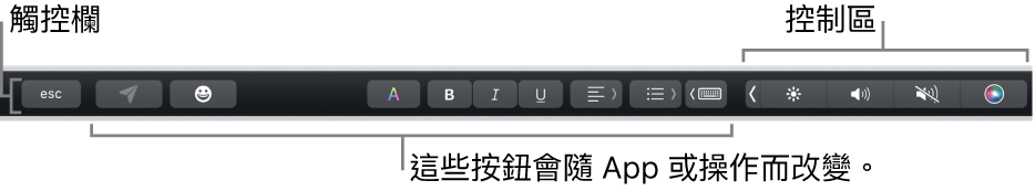 橫跨在鍵盤最上方的觸控欄，其右側顯示收合起來的控制區，和依照 App 或工作而作所不同的按鈕。