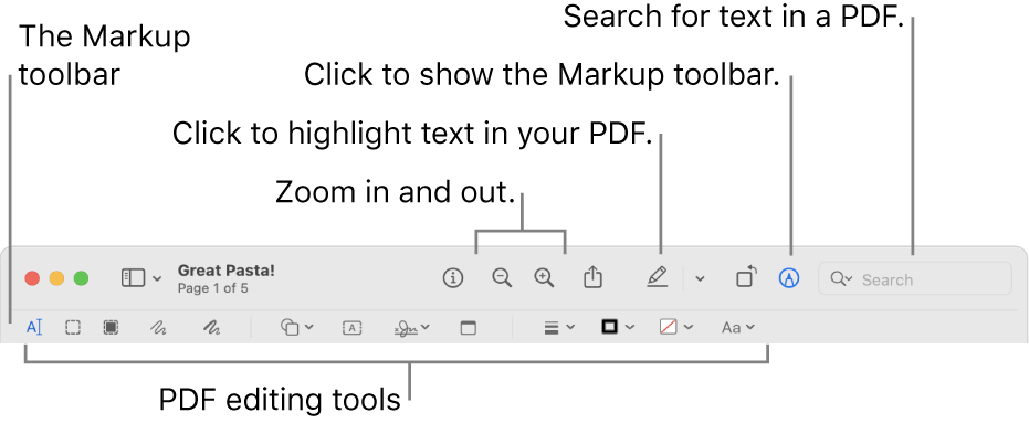 Annotate A Pdf In Preview On Mac Apple Support Hk