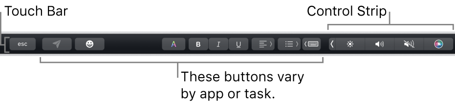 The Touch Bar across the top of the keyboard, showing the collapsed Control Strip on the right and buttons that vary by app or task.
