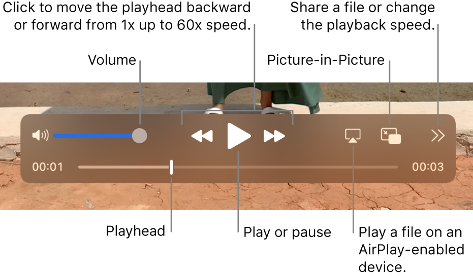 Controls for volume, rewind, play, fast-forward, playing a file on an AirPlay-enabled device, and sharing and changing playback speed.