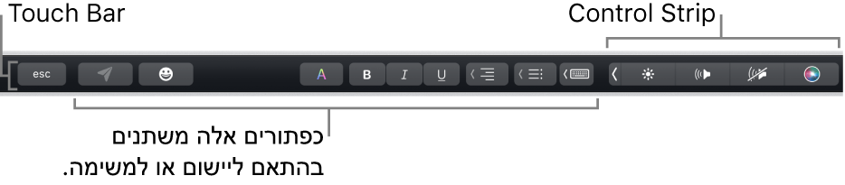 ה‑Touch Bar בחלק העליון של המקלדת, עם ה-Control Strip בפריסה מכווצת בצד ועם כפתורים שמשתנים בהתאם ליישום או למשימה.