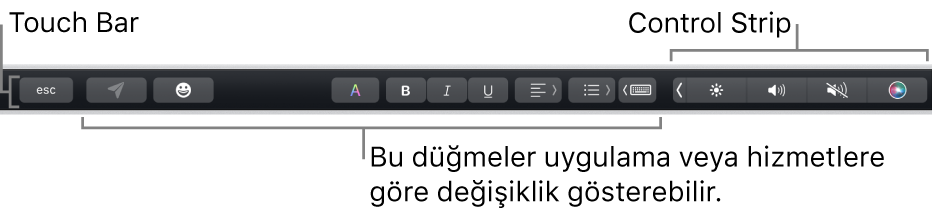 Sağda daraltılmış Control Strip’i ve uygulamaya ya da göreve göre değişen düğmeleri gösteren, klavyenin üst tarafındaki Touch Bar.