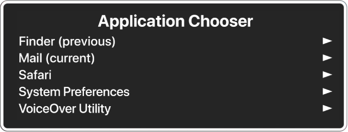The Application Chooser listing five open applications, including the Finder and System Preferences. To the right of each item in the list is an arrow.