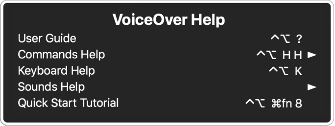 El menú Ayuda de VoiceOver es un panel que incluye lo siguiente, de forma descendiente: Ayuda en Internet, Ayuda sobre Comandos, Ayuda de teclado, Ayuda sobre sonidos, Tutorial de inicio rápido y Manual de introducción. A la derecha de cada elemento se encuentra el comando de VoiceOver que muestra el elemento, o una flecha para acceder al submenú.