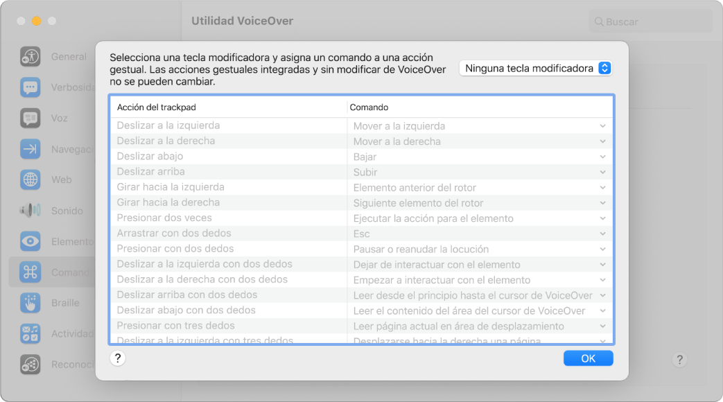 Una lista de los gestos y los comandos correspondientes de VoiceOver en comandos del trackpad de Utilidad VoiceOver.