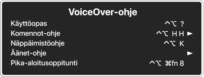 VoiceOver-ohjevalikko on paneeli, jossa on luetteloituina ylhäältä alas: Verkko-ohje, Komennot-ohje, Näppäimistö-ohje, Äänet-ohje, Pika-aloitusoppitunti ja Käyttöönotto-opas. Kunkin kohteen oikealla puolella on VoiceOver-komento, joka näyttää kohteen, tai nuoli, jolla pääset alavalikkoon.