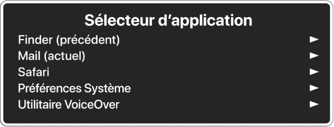 Le sélection d’application répertoriant cinq applications ouvertes, notamment le Finder et Préférences Système. Une flèche apparaît à droite de chaque élément de la liste.