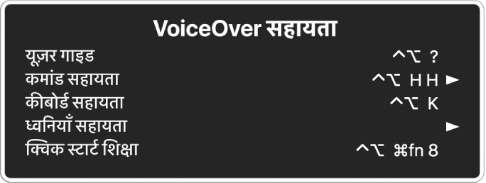 VoiceOver सहायता मेनू जिसमें, ऊपर से नीचे ये शामिल होते हैं : ऑनलाइन सहायता, कमांड सहायता, कीबोर्ड सहायता, ध्वनि सहायता, त्वरित शुरुआत शिक्षण और प्रारंभ मार्गदर्शक। प्रत्येक आइटम के दाईं ओर VoiceOver कमांड होता है जो सबमेनू ऐक्सेस करने के लिए आइटम या तीर दिखाता है।