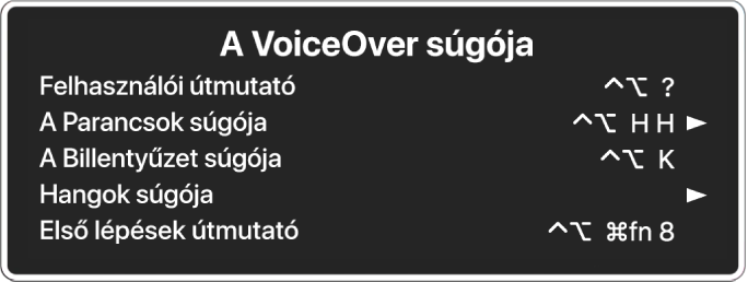 A VoiceOver Súgó menüje egy panel, fentről lefelé a következők láthatók: Online súgó, Parancsok súgó, Billentyűzet súgó, Hang súgó, Első lépések oktatóanyag és Kezdeti lépések útmutató. Minden elem jobb oldalán megtalálható a megjelenítéséhez szükséges VoiceOver-parancs vagy egy nyíl az almenü eléréséhez.