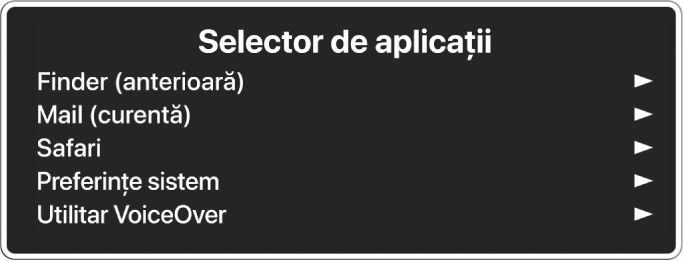 Selectorul de aplicații afișând cinci aplicații deschise, inclusiv Finder și Preferințe sistem. La dreapta fiecărui articol din listă apare o săgeată.