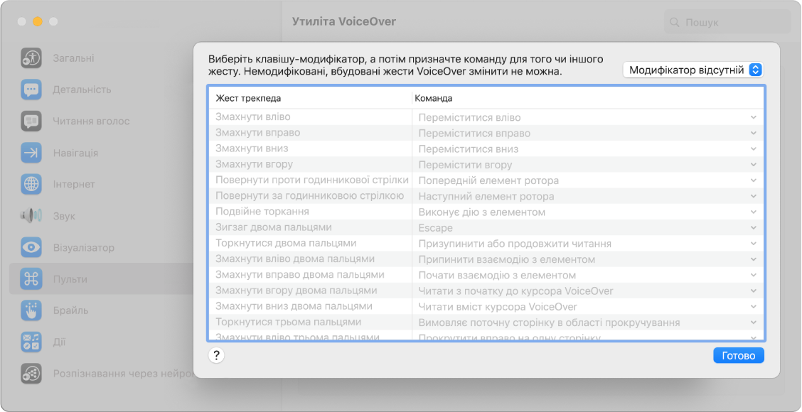 Список жестів і відповідних команд VoiceOver у Пульті трекпеда в Утиліті VoiceOver.