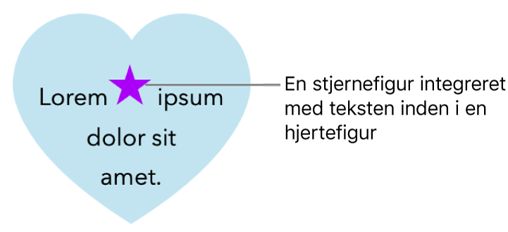 En stjerneformet figur vises integreret i teksten i en hjerteformet figur.