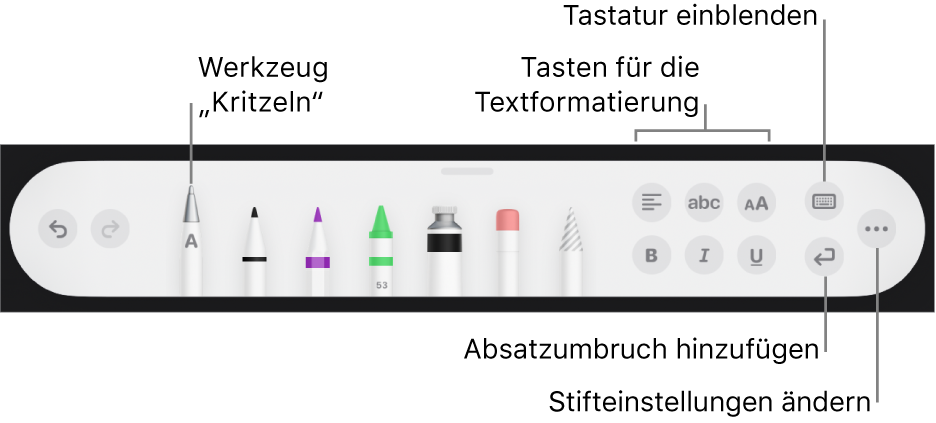 Die Symbolleiste zum Schreiben und Zeichnen mit dem Werkzeug „Kritzeln“ links. Auf der rechten Seite befinden sich Tasten zum Formatieren von Text, zum Einblenden der Tastatur, zum Hinzufügen eines Absatzumbruchs und zum Öffnen des Menüs „Mehr“.