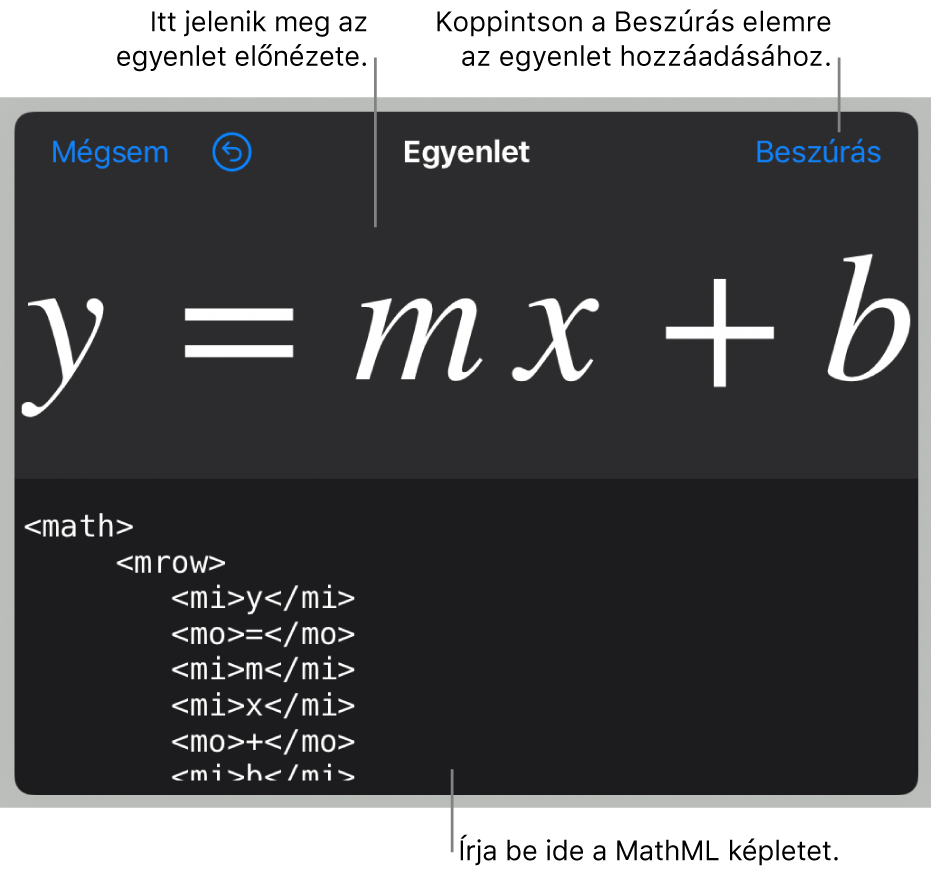 MathML-kód egy egyenes lejtését leíró egyenlethez és a fenti egyenlet előnézete.