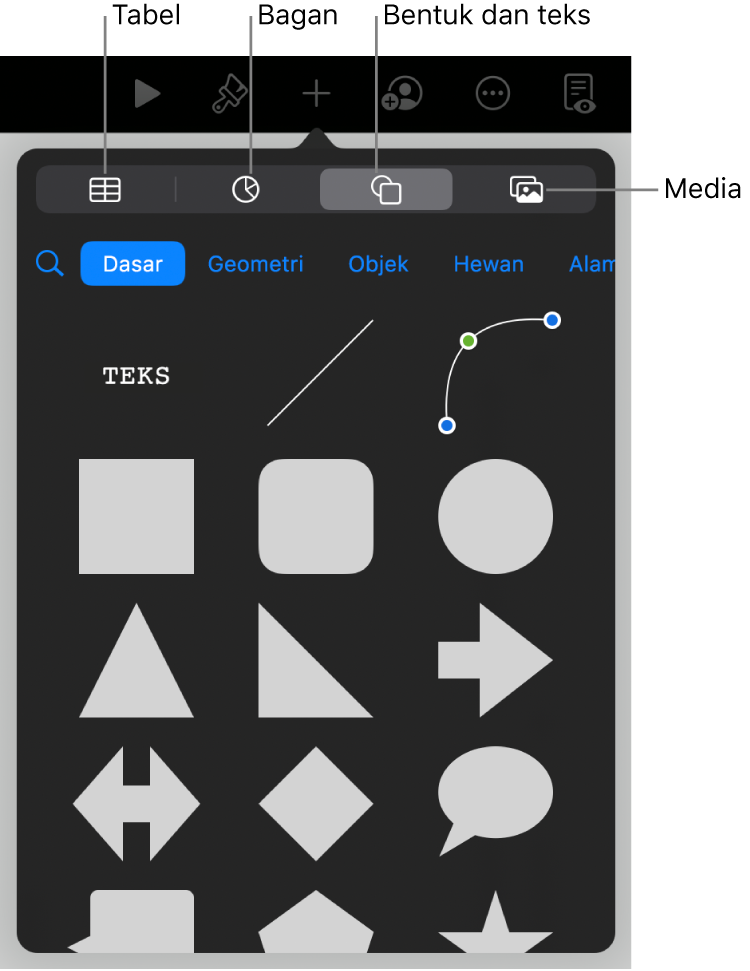 Kontrol untuk menambahkan objek, dengan tombol di bagian atas untuk memilih tabel, bagan, bentuk (termasuk baris dan kotak teks), dan media.