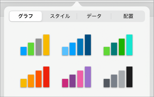 「フォーマット」メニューの「グラフ」タブ内の「グラフスタイル」。