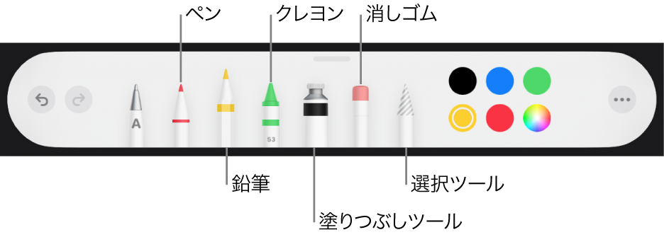 描画ツールバー。ペン、鉛筆、クレヨン、塗りつぶしツール、消しゴム、選択ツールと、現在の色を示すカラーウェルが表示されています。