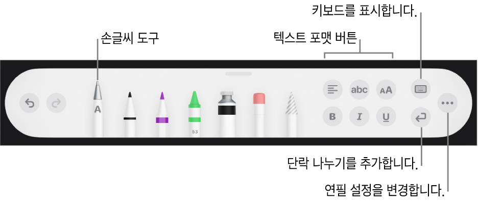 왼쪽에 손글씨 입력 도구가 있는 쓰기 및 그리기 도구 막대. 오른쪽에는 텍스트 포맷을 지정하고, 키보드를 표시하고, 단락 나누기를 추가하고, 기타 메뉴를 열기 위한 버튼이 있음.