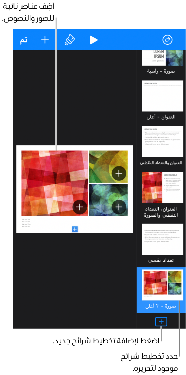 تخطيط شريحة يظهر على اللوحة القماشية للشريحة، مع الزر إضافة تخطيط الشريحة في أسفل متصفح الشرائح.