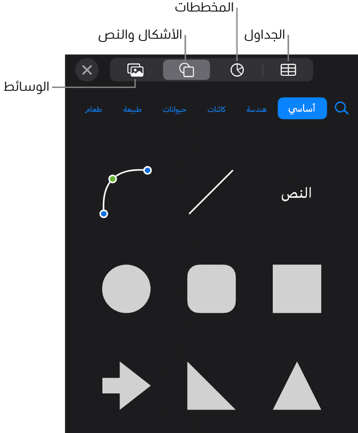 عناصر التحكم لإضافة كائن، مع الأزرار في الجزء العلوي لاختيار الجداول، والمخططات، والأشكال (بما في ذلك الخطوط، ومربعات النص) والوسائط.
