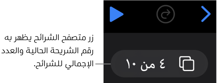 زر متصفح الشرائح يُظهر 4 من 10، أسفل الزر رجوع والزر تراجع والزر تشغيل بالقرب من الزاوية العلوية اليمنى للوحة القماشية للشريحة.
