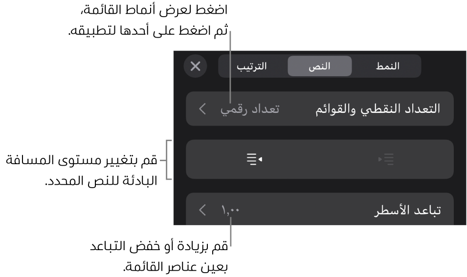 قسم التعداد النقطي والقوائم في عناصر التحكم في التنسيق مع وسائل شرح للتعداد النقطي والقوائم وزرا مسافة بادئة يسار ومسافة بادئة يمين وعناصر التحكم في تباعد الأسطر.