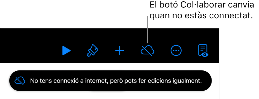 Els botons de la part superior de la pantalla, amb el botó Col·laborar en forma de núvol amb una línia diagonal a sobre. Una alerta a la pantalla amb el missatge “No tens connexió a internet, però pots fer edicions igualment”.